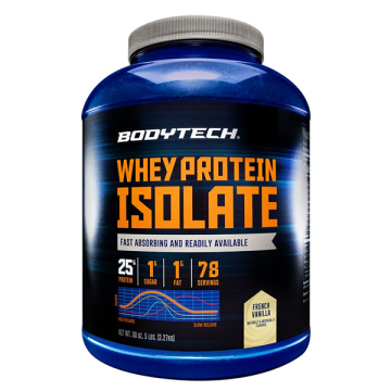 WHEY PROTEIN ISOLATE FRENCH...