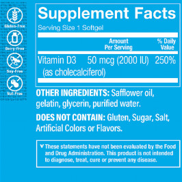 THE VITAMIN SHOPPE VITAMIN D3 2000 IU (200 SOFT)