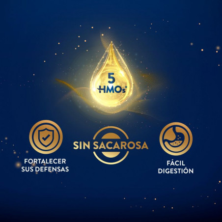 SIMILAC 2 5HMO 800 GR
