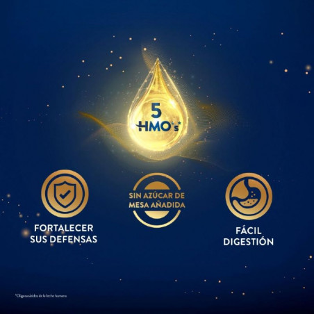 SIMILAC 3 5HMO 350 GR