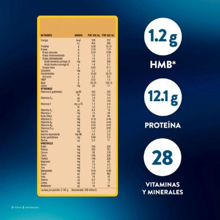 ENSURE ADVANCE CAFÉ 220ML
