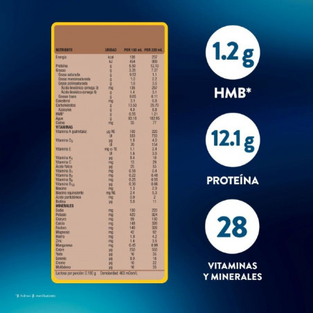 ENSURE ADVANCE CHOCOLATE 220 ML