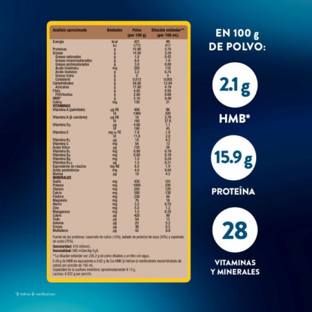 ENSURE ADVANCE  CHOCOLATE 400G