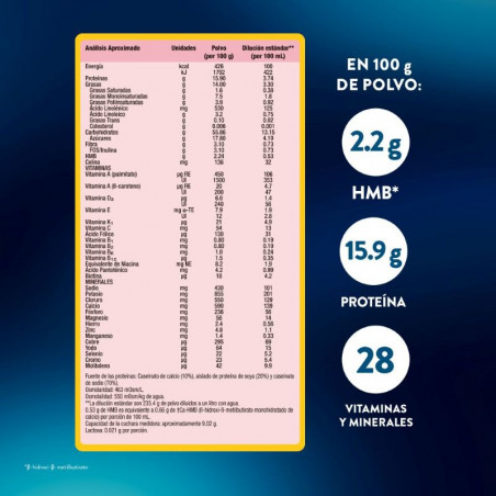 ENSURE ADVANCE FRESA 400G