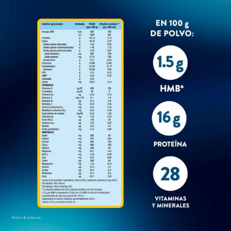 ENSURE ADVANCE VAINILLA 850GR